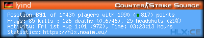 forum sig image