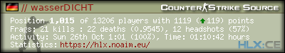 Copy & Paste the whole URL below in your forum signature forum sig image
