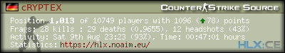 forum sig image