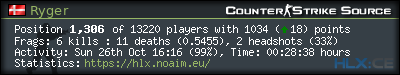 Copy & Paste the whole URL below in your forum signature forum sig image