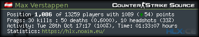 Copy & Paste the whole URL below in your forum signature forum sig image