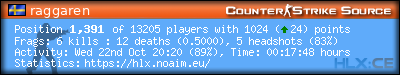 Copy & Paste the whole URL below in your forum signature forum sig image