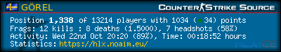 Copy & Paste the whole URL below in your forum signature forum sig image