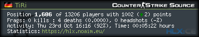 Copy & Paste the whole URL below in your forum signature forum sig image