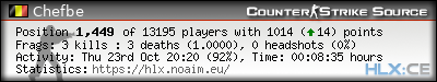 Copy & Paste the whole URL below in your forum signature forum sig image
