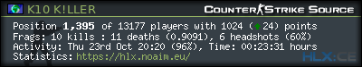Copy & Paste the whole URL below in your forum signature forum sig image