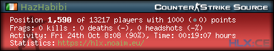 Copy & Paste the whole URL below in your forum signature forum sig image