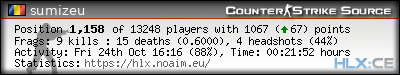 Copy & Paste the whole URL below in your forum signature forum sig image