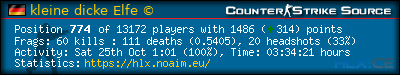 Copy & Paste the whole URL below in your forum signature forum sig image