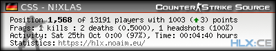 Copy & Paste the whole URL below in your forum signature forum sig image
