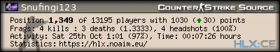 Copy & Paste the whole URL below in your forum signature forum sig image