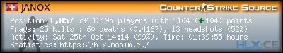 Copy & Paste the whole URL below in your forum signature forum sig image