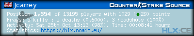 Copy & Paste the whole URL below in your forum signature forum sig image