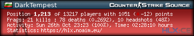 Copy & Paste the whole URL below in your forum signature forum sig image