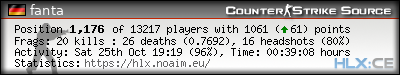 Copy & Paste the whole URL below in your forum signature forum sig image