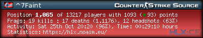 Copy & Paste the whole URL below in your forum signature forum sig image