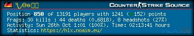 Copy & Paste the whole URL below in your forum signature forum sig image