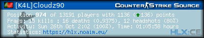 Copy & Paste the whole URL below in your forum signature forum sig image