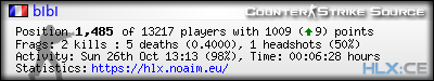 Copy & Paste the whole URL below in your forum signature forum sig image