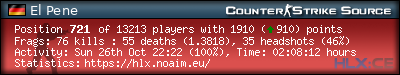 Copy & Paste the whole URL below in your forum signature forum sig image