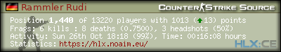 Copy & Paste the whole URL below in your forum signature forum sig image