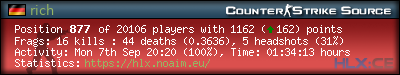 forum sig image