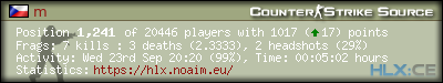 forum sig image