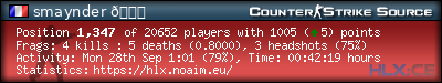 forum sig image