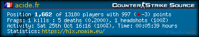 Copy & Paste the whole URL below in your forum signature forum sig image