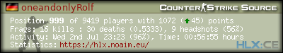 forum sig image