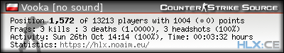Copy & Paste the whole URL below in your forum signature forum sig image